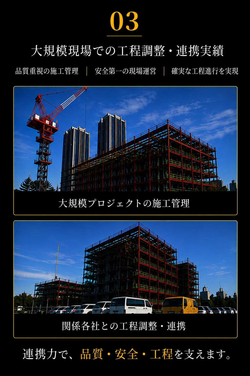 大規模現場でのシステムキッチン施工｜工程調整・施工管理・関係各社との連携